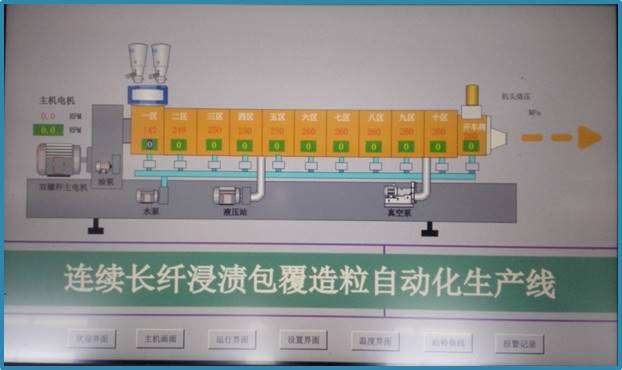 4.6 PLC CONTROL PLC 控制 2